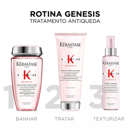 Kerastase Genesis Tratamento Antiqueda para Cabelo Fino