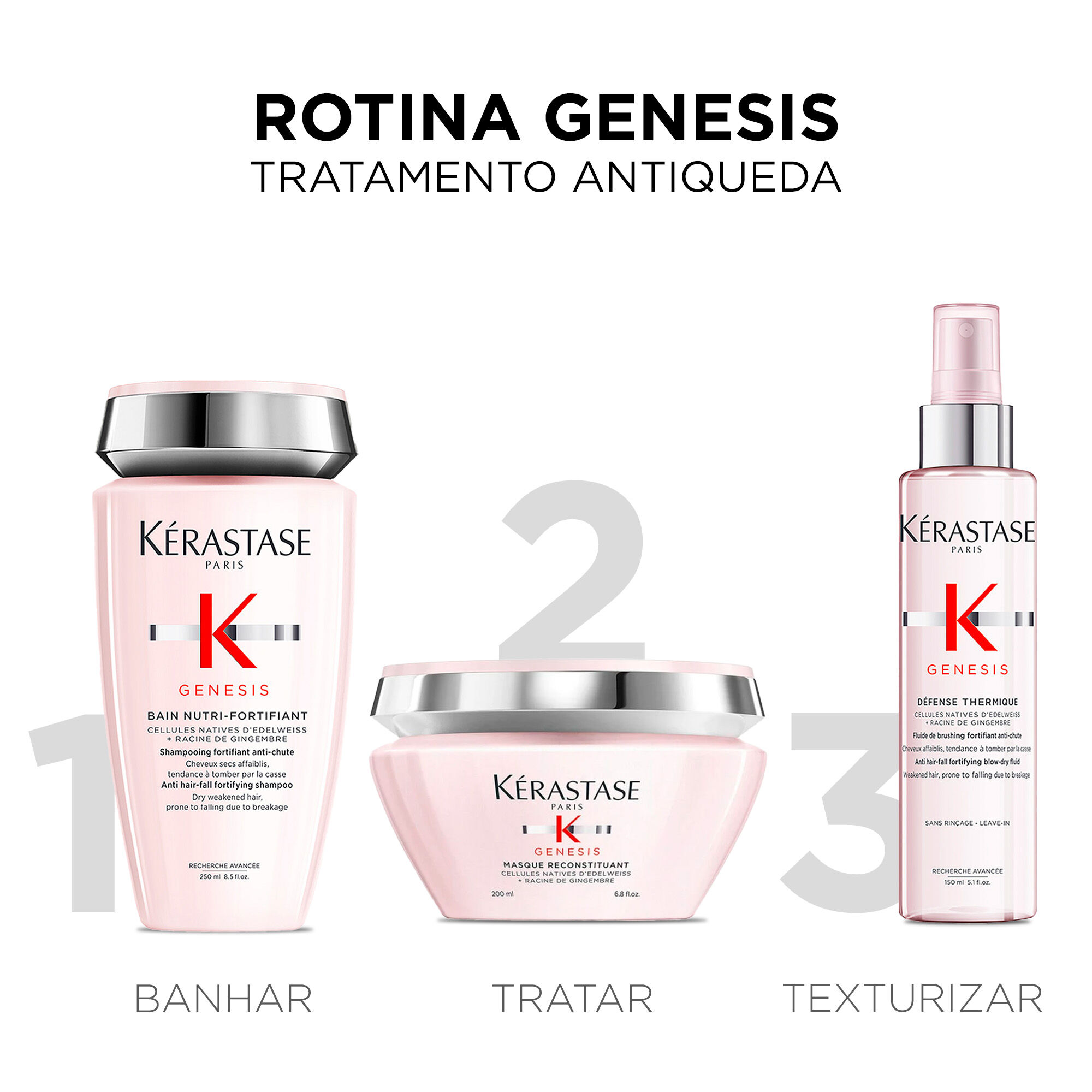 Kerastase Genesis Tratamento Antiqueda para Cabelo Grosso