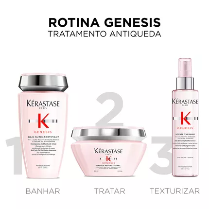 Kerastase Genesis Tratamento Antiqueda para Cabelo Grosso