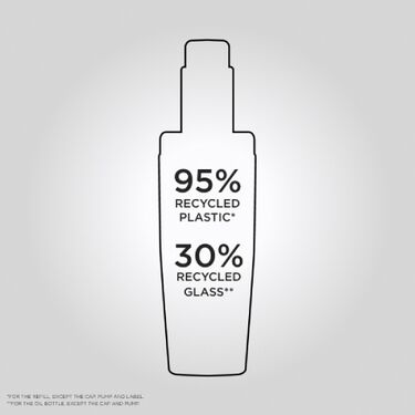 Oleo Capilar com Embalagens Sustentaveis com Kerastase