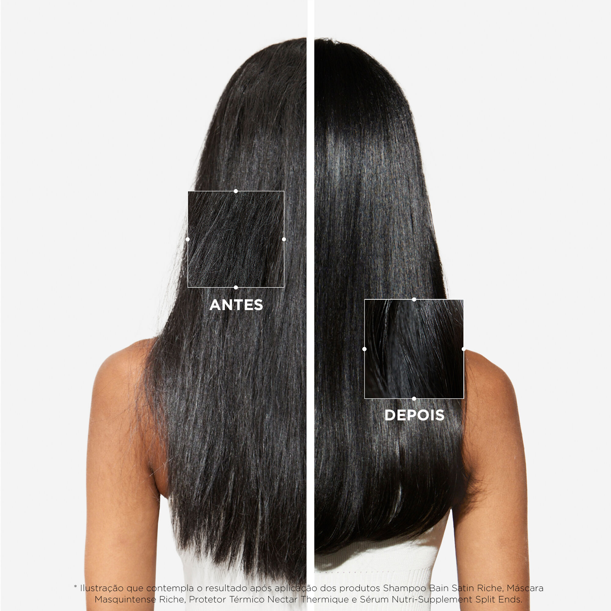 Shampoo Kerastase Nutritive Bain Satin Riche antes e depois do uso completo