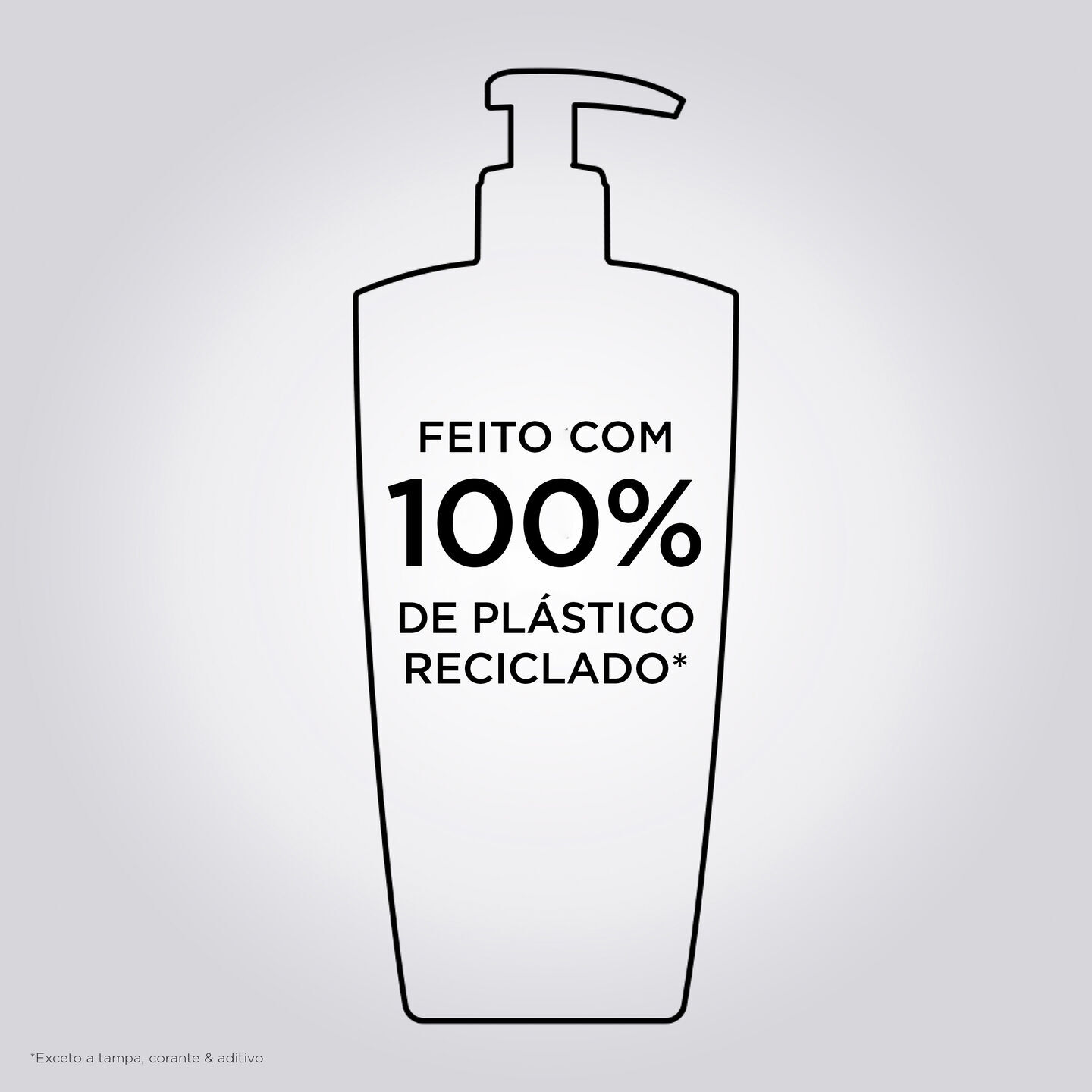 Embalagem reciclada do Shampoo Bain Chroma Respect