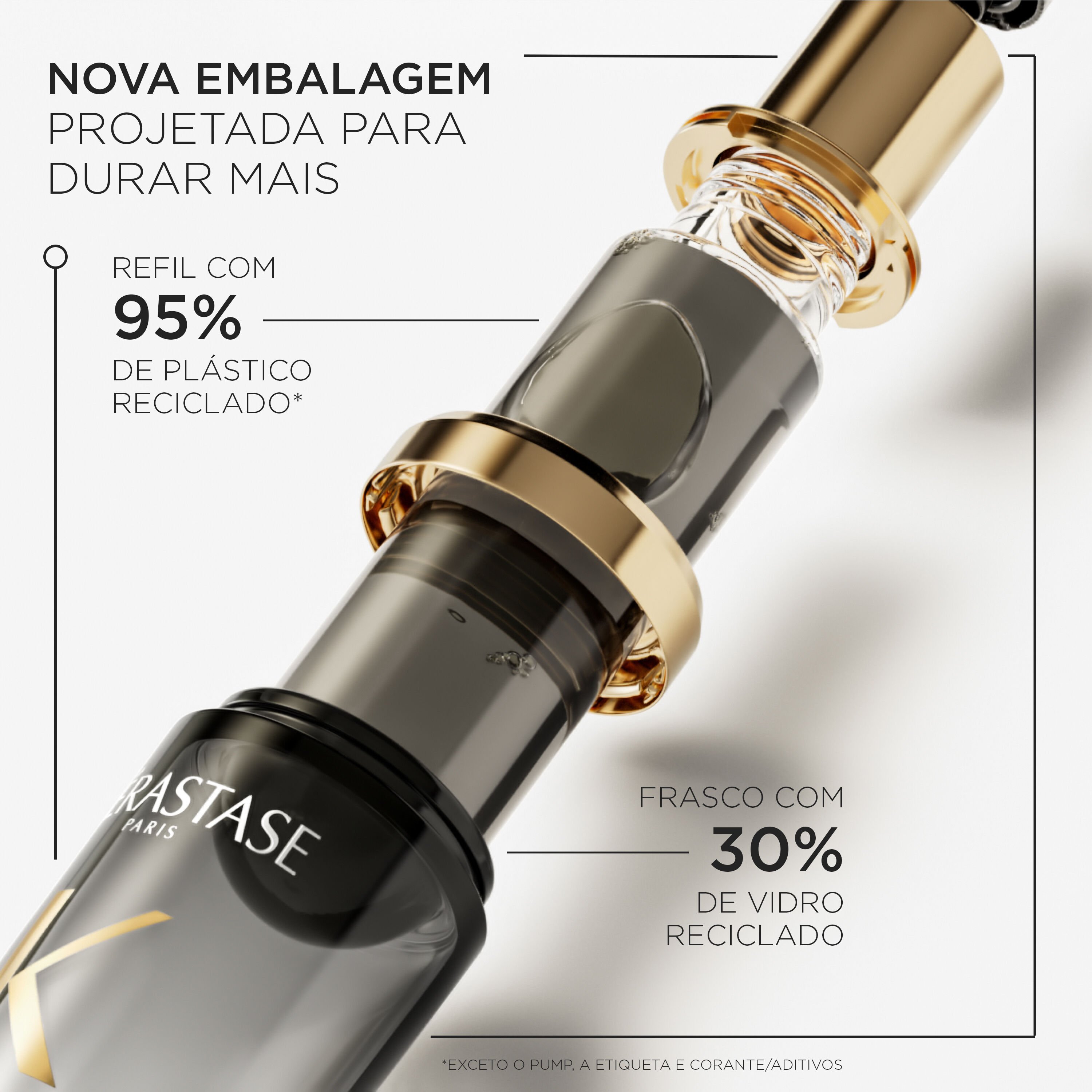 Oleo Kerastase Chronologiste Huile de Parfum Refil nova embalagem