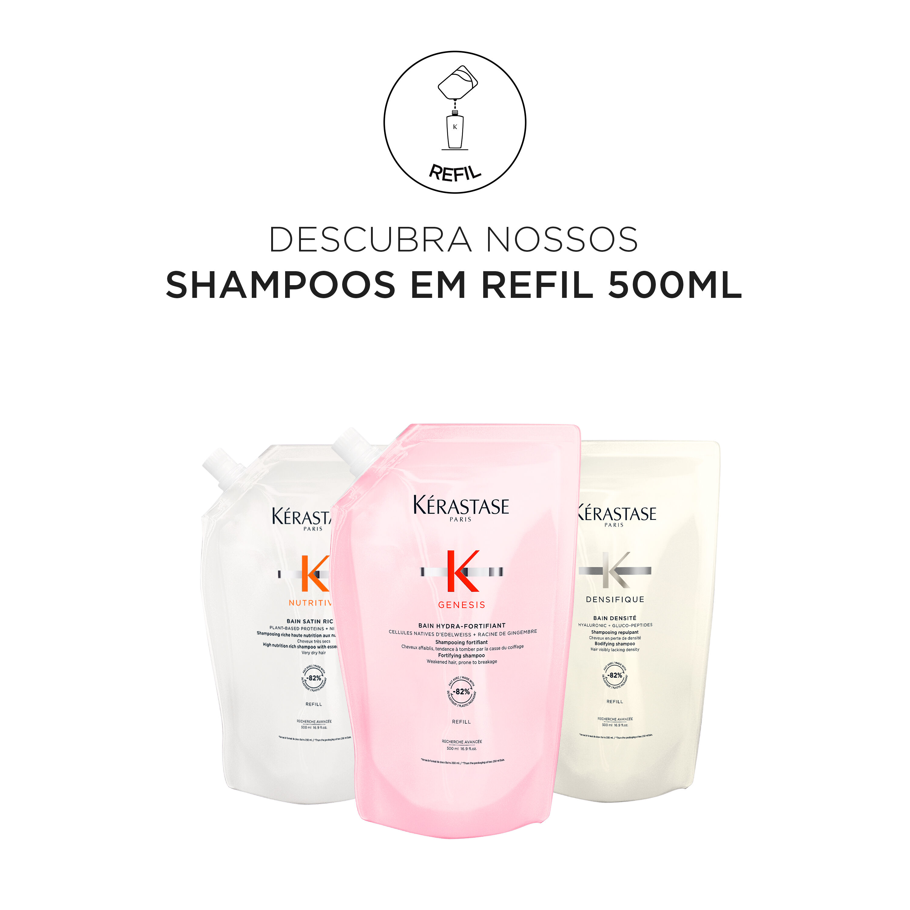 Novos Shampoos Refilaveis Kerastase
