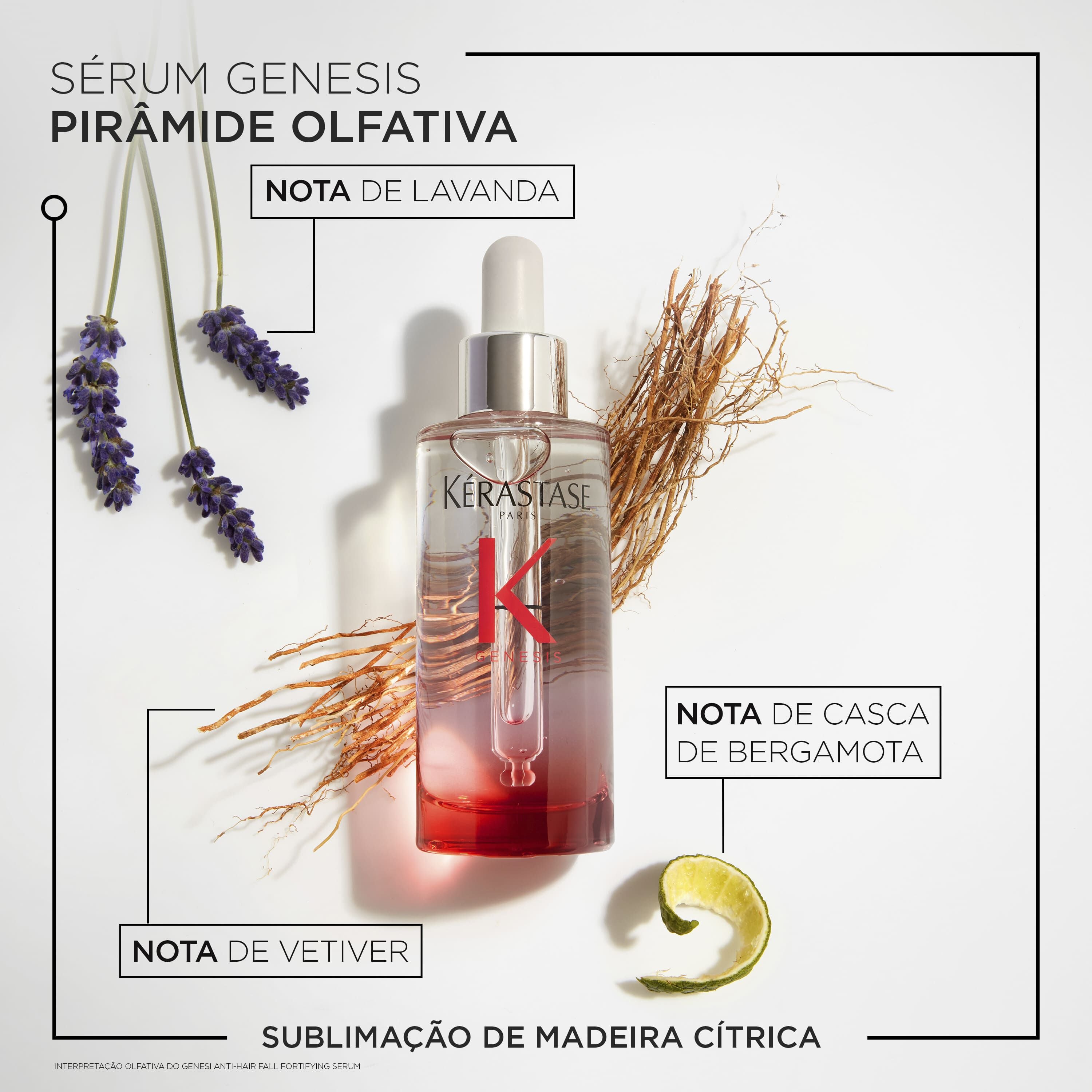 Serum antiqueda Kerastase Genesis Anti-Chute Fortifiant travel size piramide olfativa