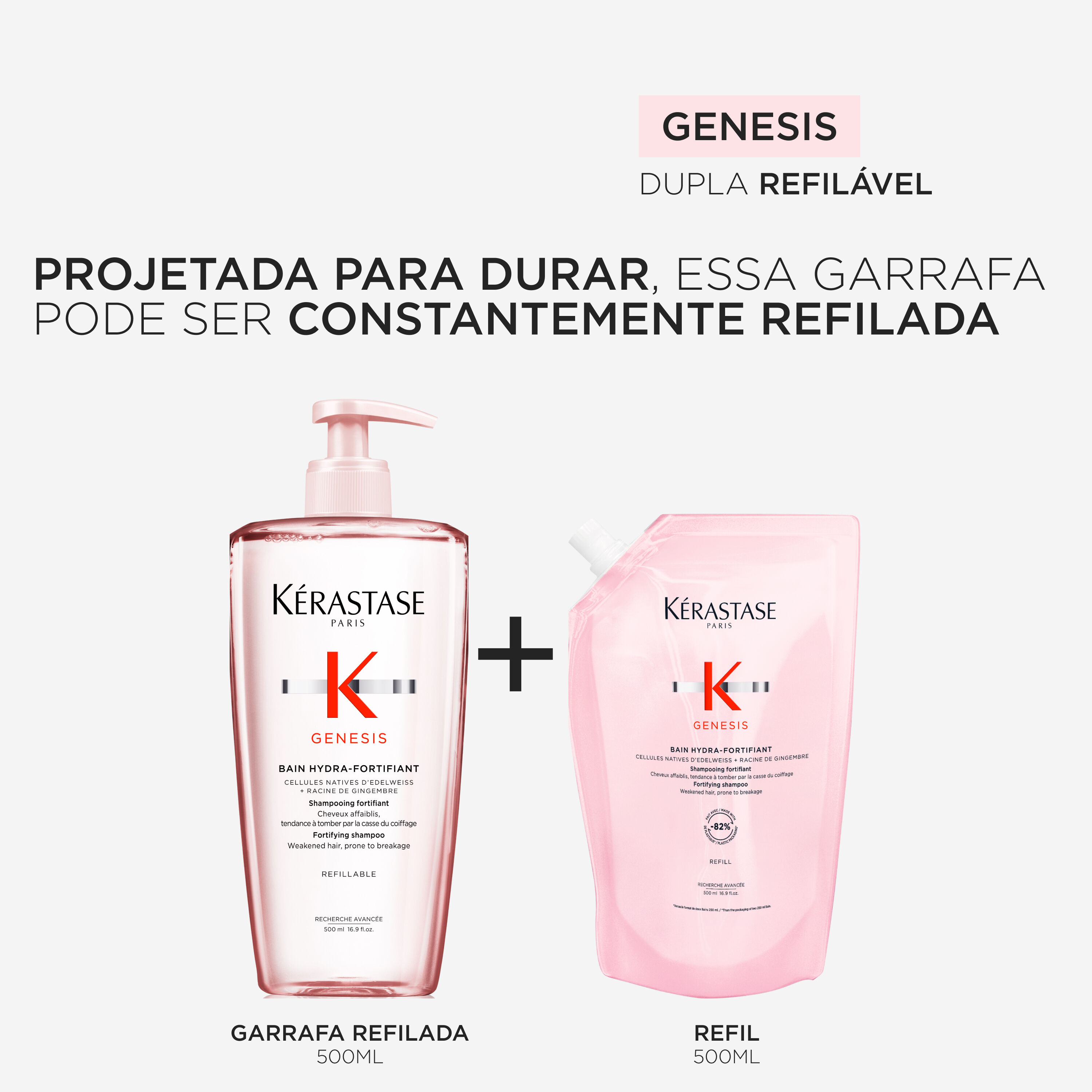 Kit Kerastase Shampoo Antiqueda Bain Hydra-fortifiant Com Refil