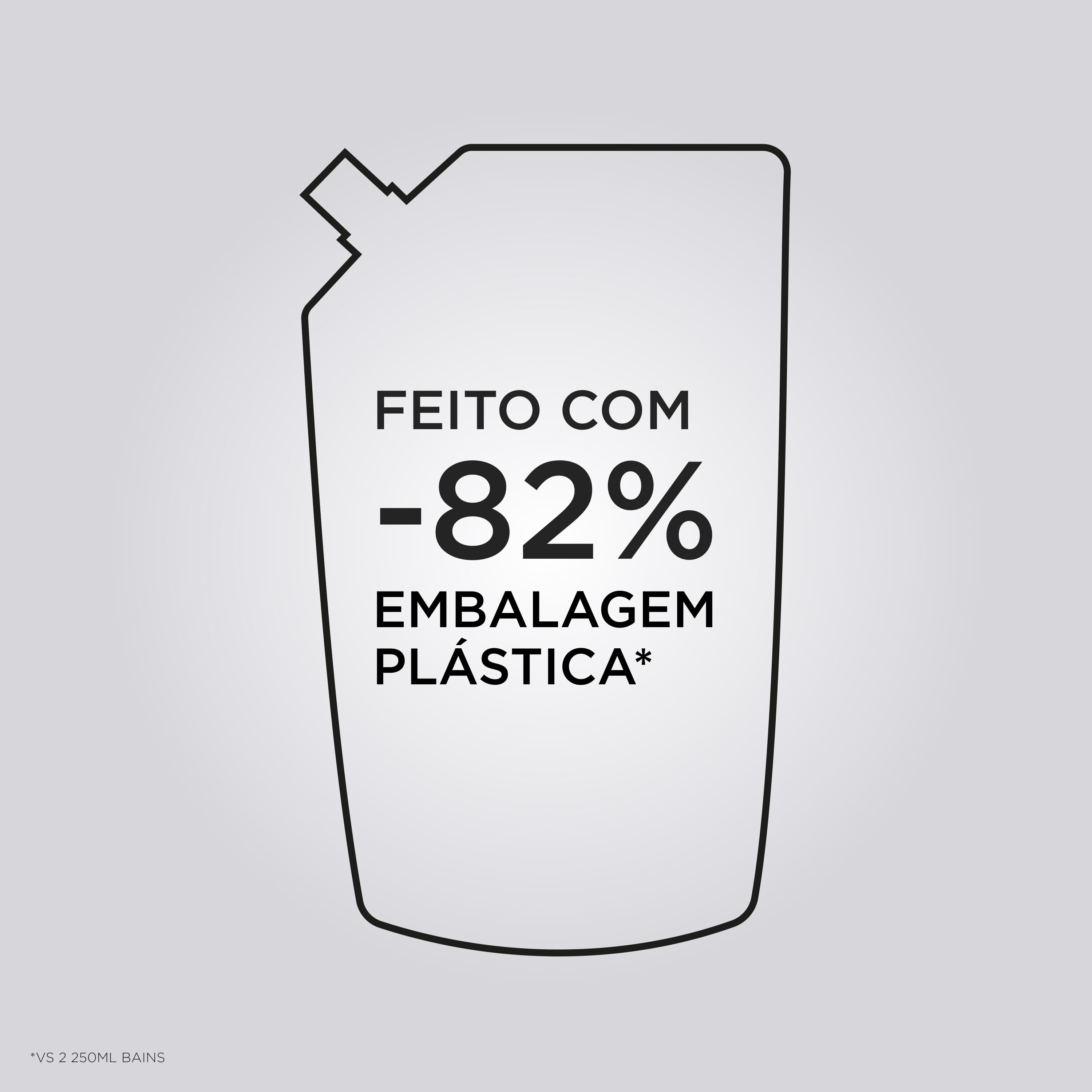 Bain Decalcifiant Reparateur reciclado