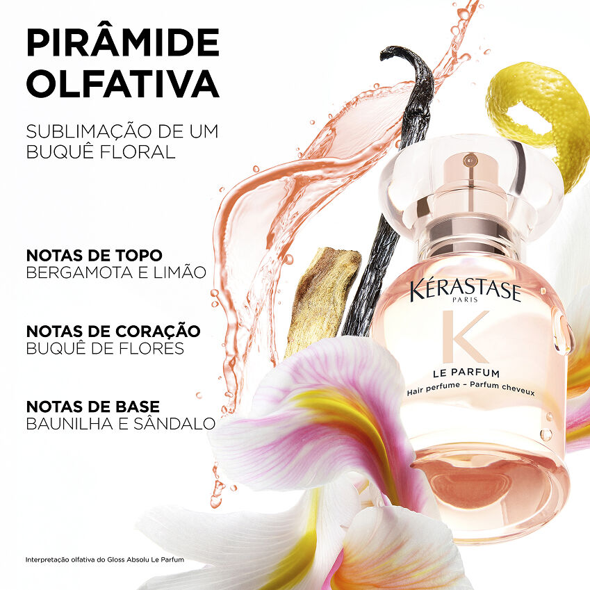 Piramide olfativa do perfume para cabelo Kerastase Gloss Absolu Le Parfum