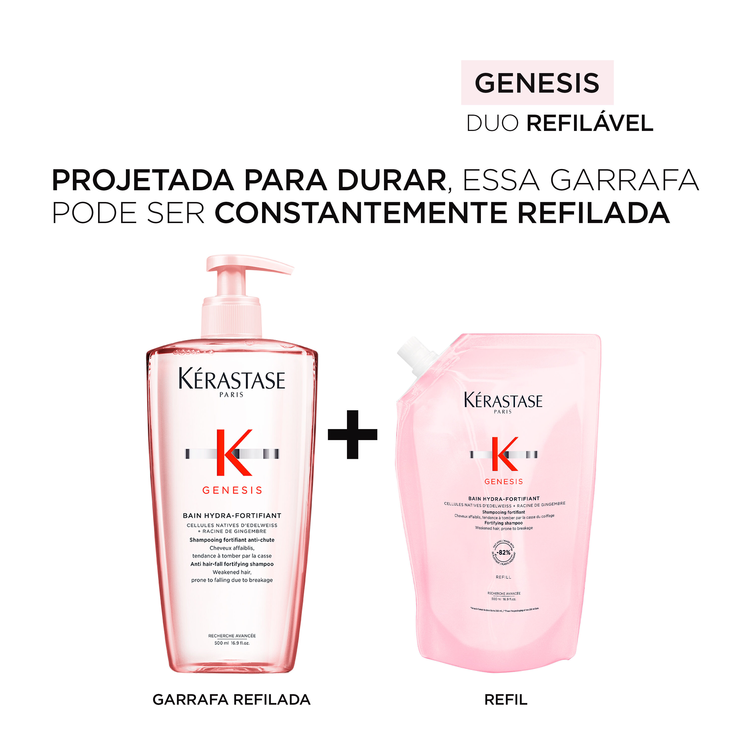 Emabalagem duravel do Shampoo Kerastase Genesis Bain Hydra-Fortifiant com Refil