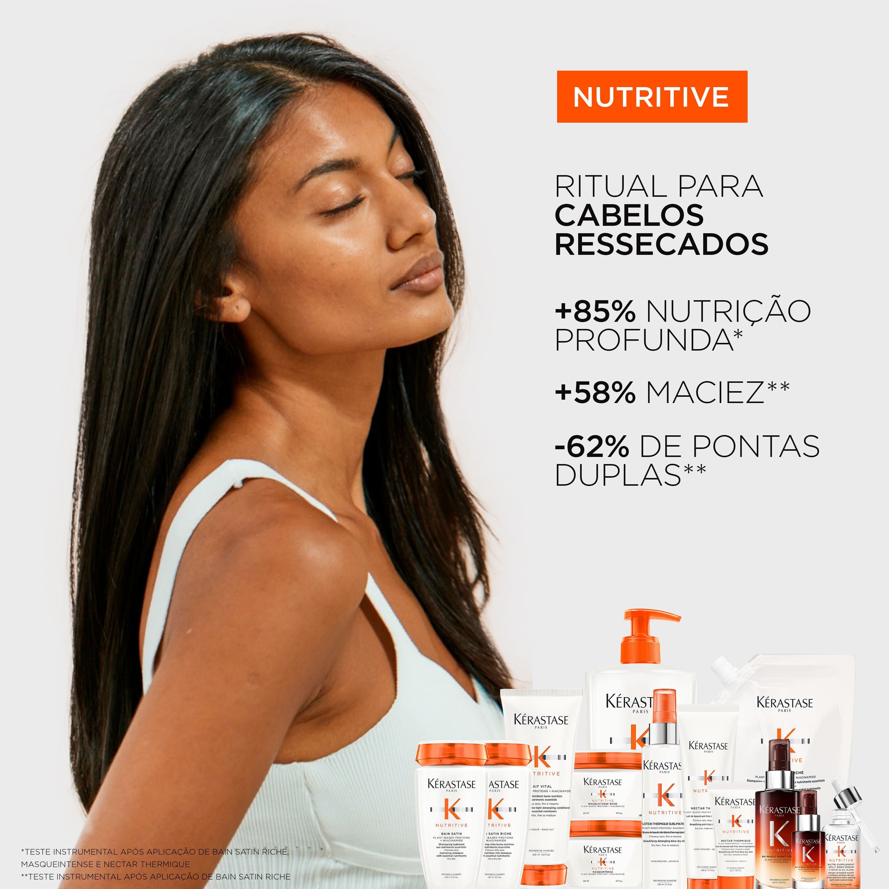 Kit Kerastase Duo Magic Night travel size com toda a colecao Nutritive para cabelos mais saudaveis