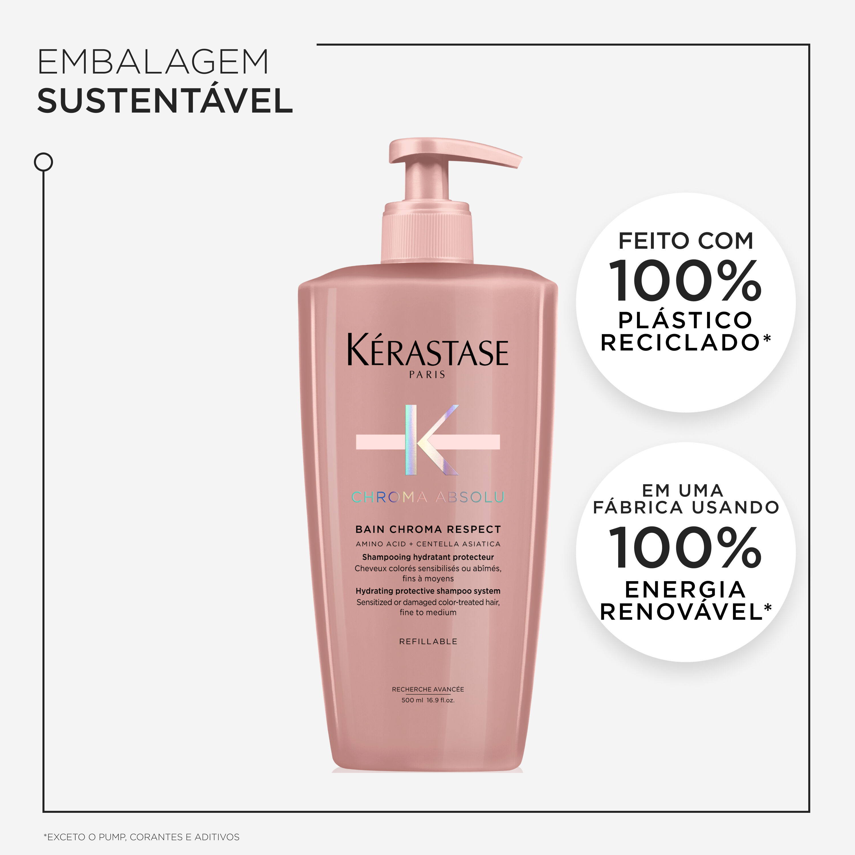 Embalagem sustentavel do Shampoo Bain Chroma Respect