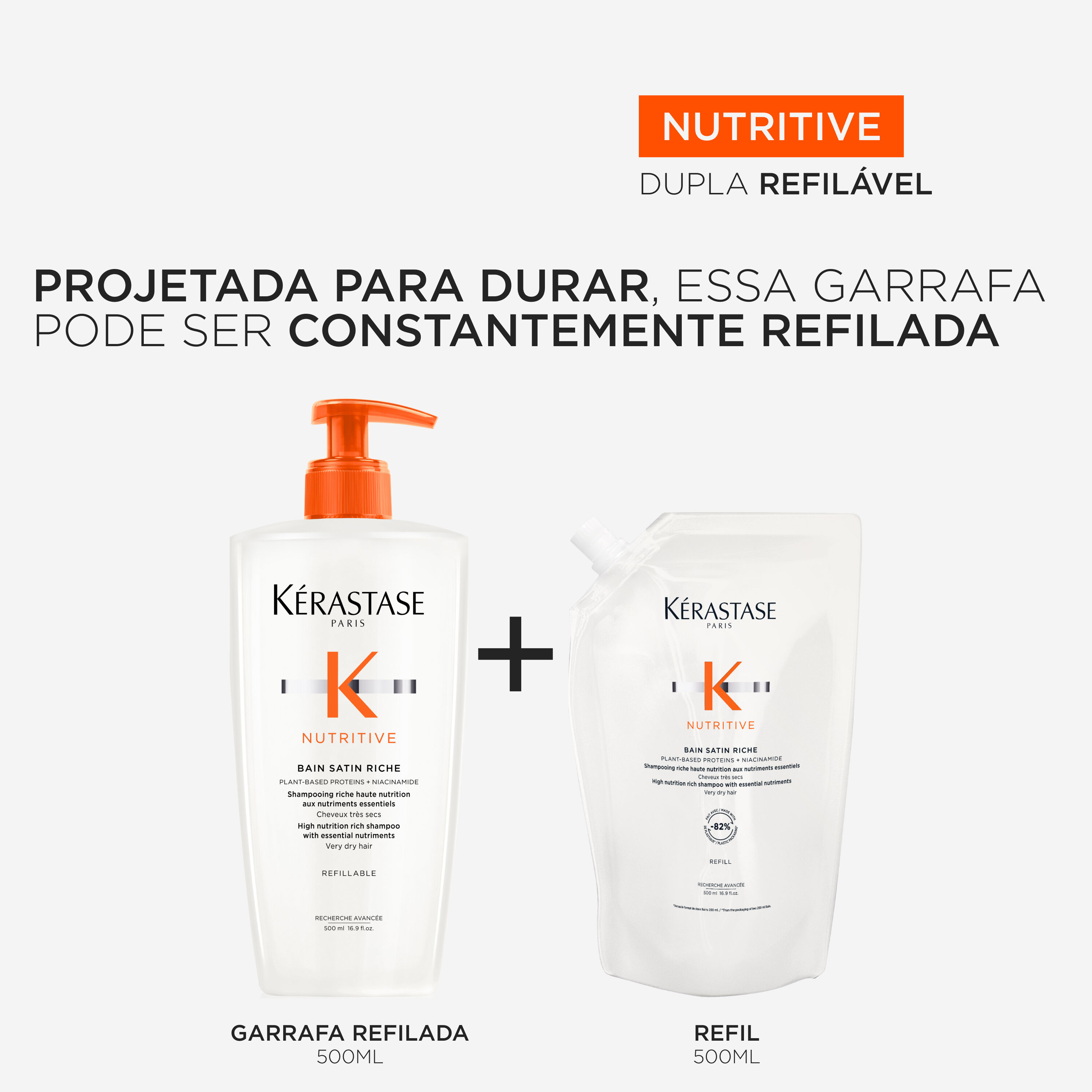 Emabalagem duravel do Shampoo Kerastase Nutritive Bain Satin Riche com Refil
