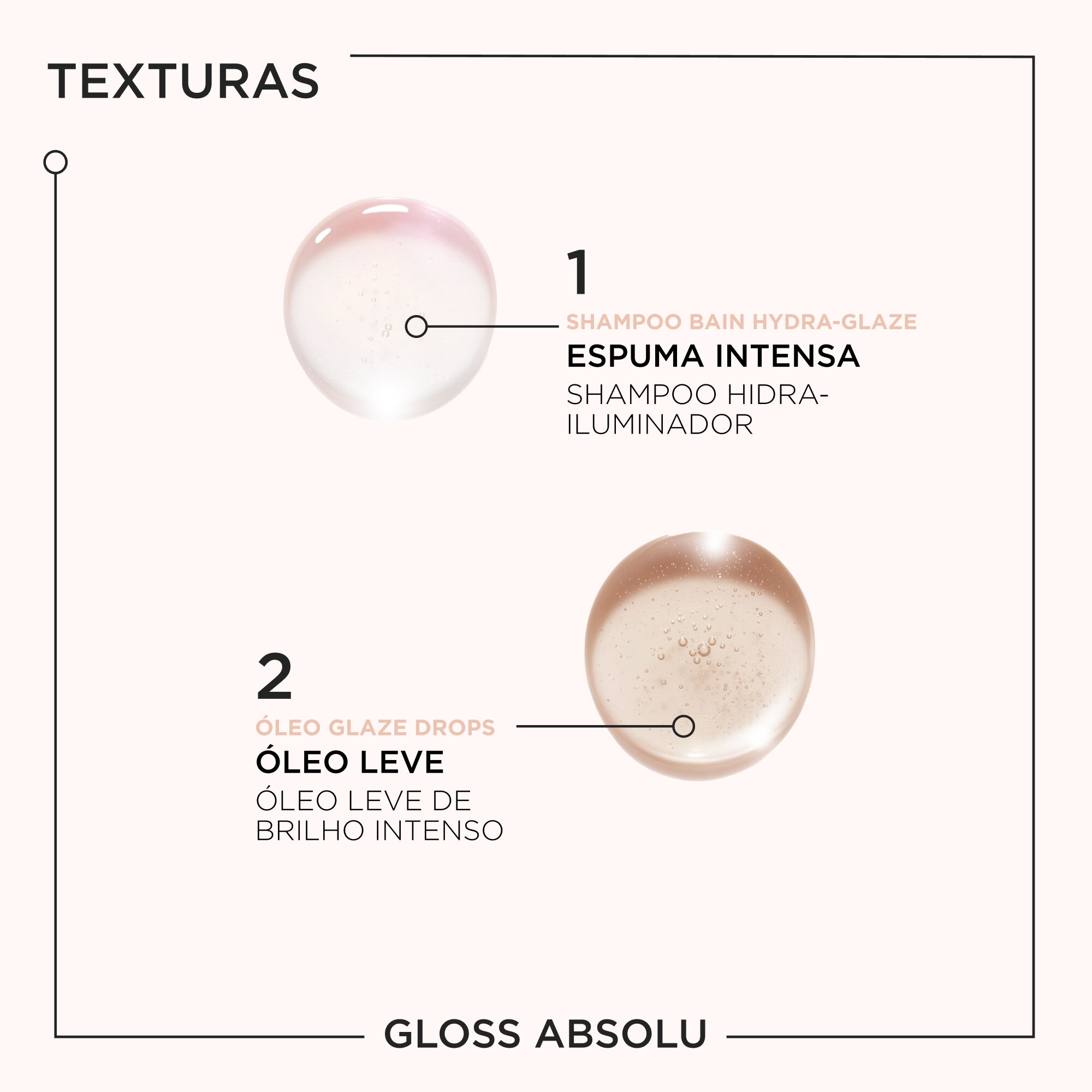Texturas do Kit Kerastase Gloss Absolu Rotina Essencial