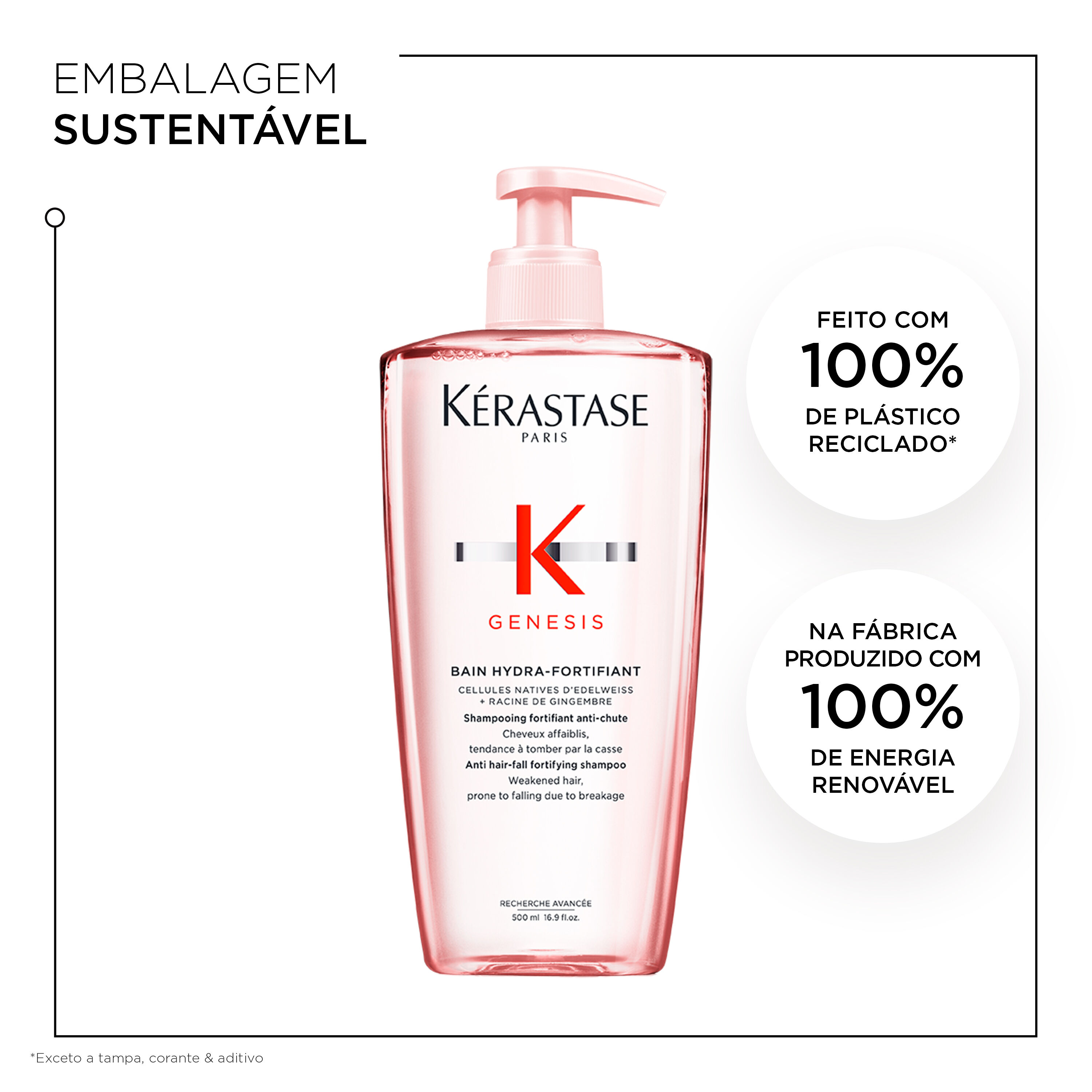 Embalagem Sustentavel do Shampoo Kerastase Genesis Bain Hydra-Fortifiant com Refil