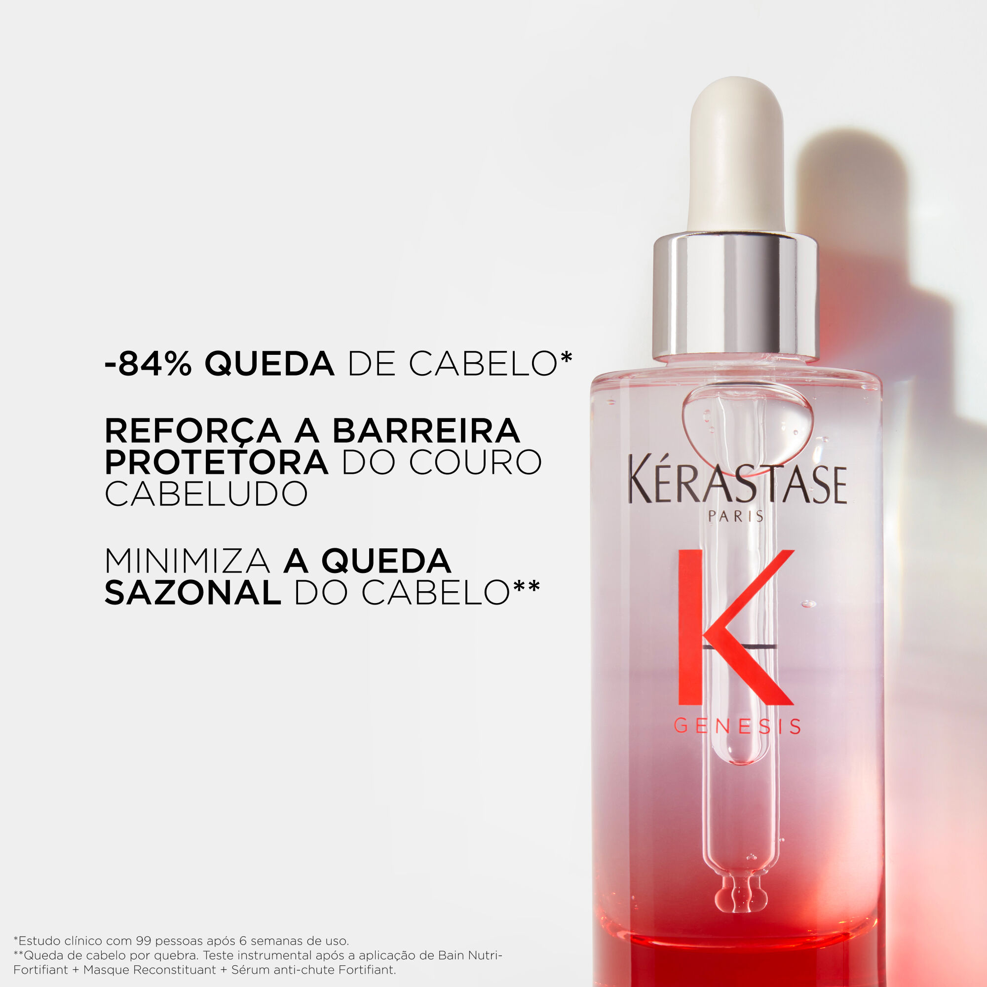 Serum Kerastase Genesis Anti-Chute Fortifiant
