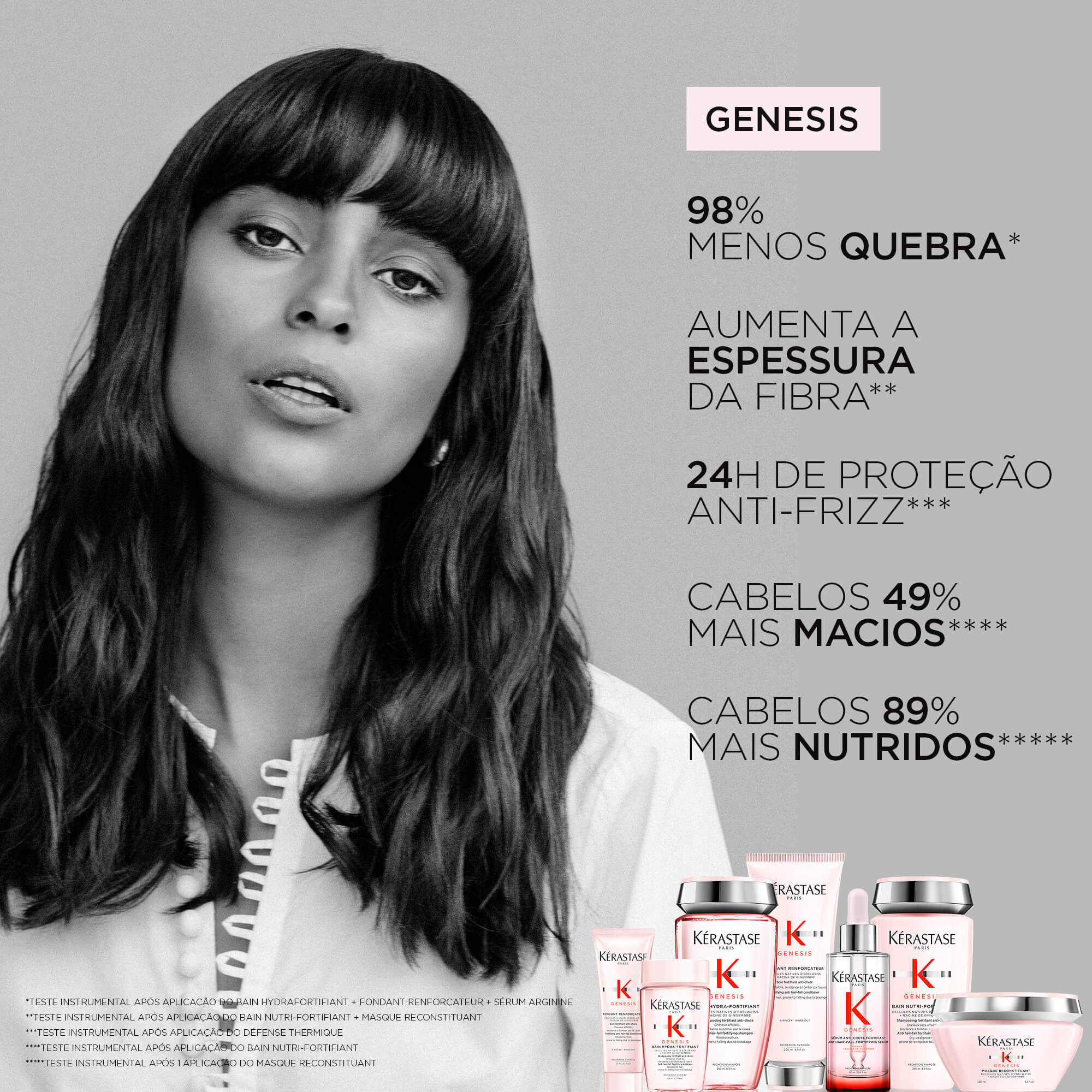 Beneficios do Shampoo Kerastase Genesis Bain Hydra-Fortifiant