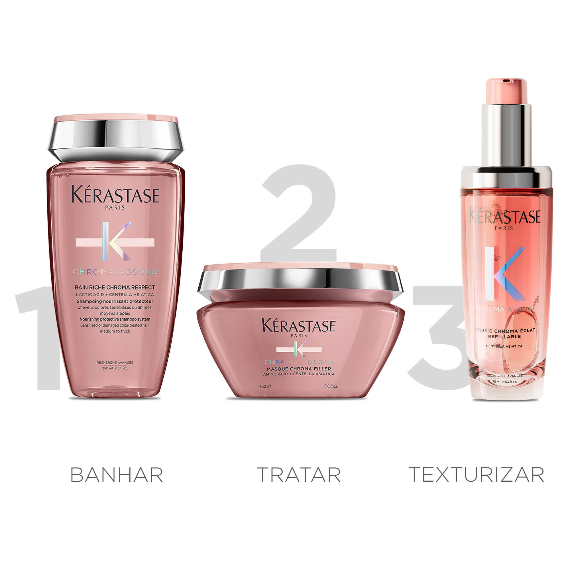 Kit Kerastase para cabelos coloridos