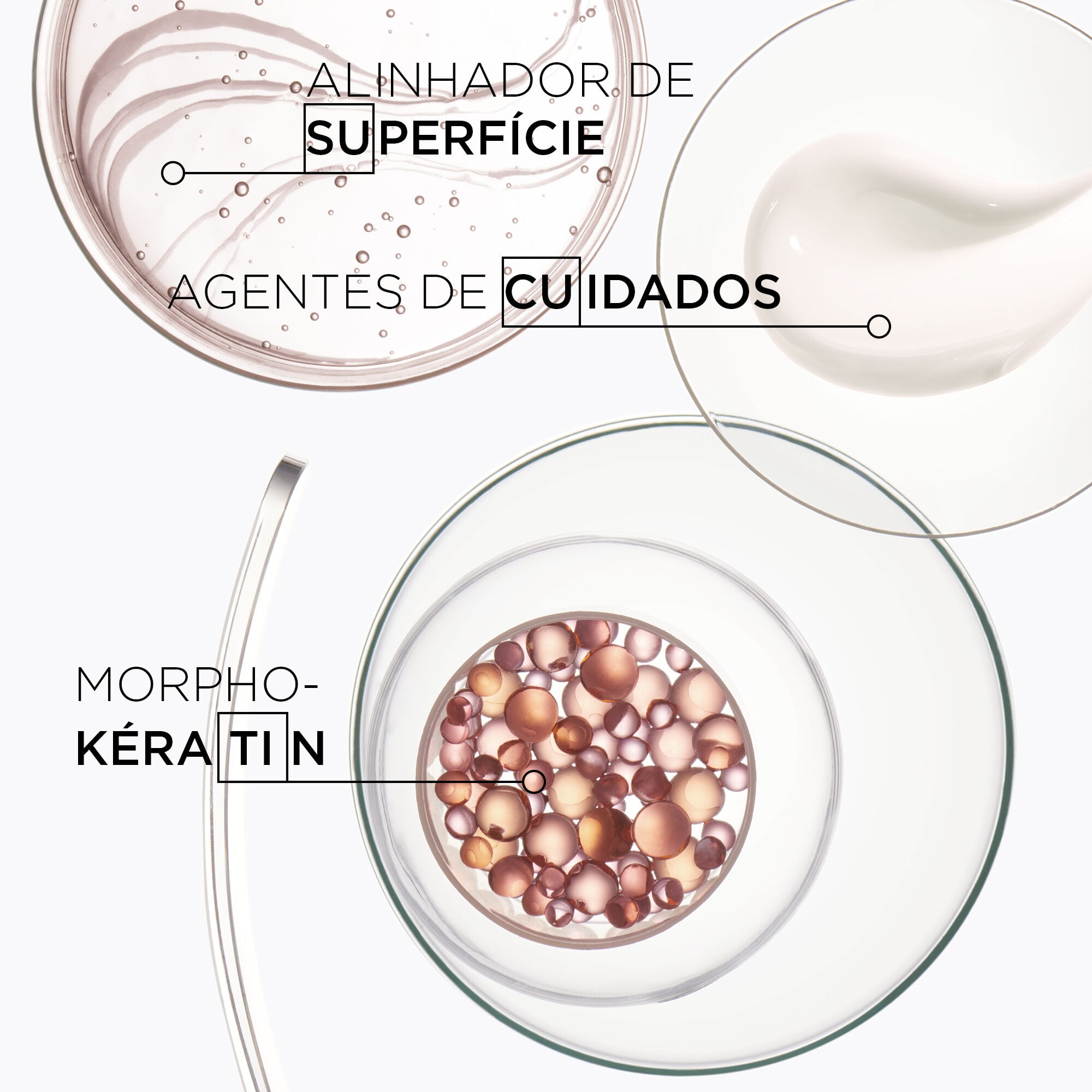 Ingredientes da Mascara Kerastase Discipline Maskeratine
