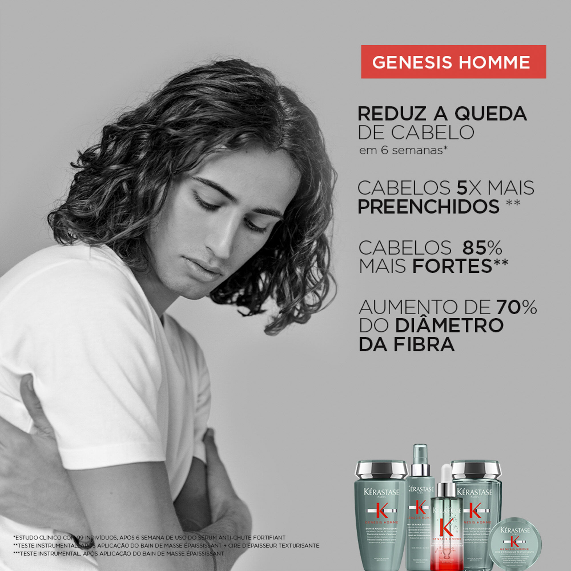 Principais beneficios do Shampoo Kerastase Genesis Homme Bain de Force Quotidien