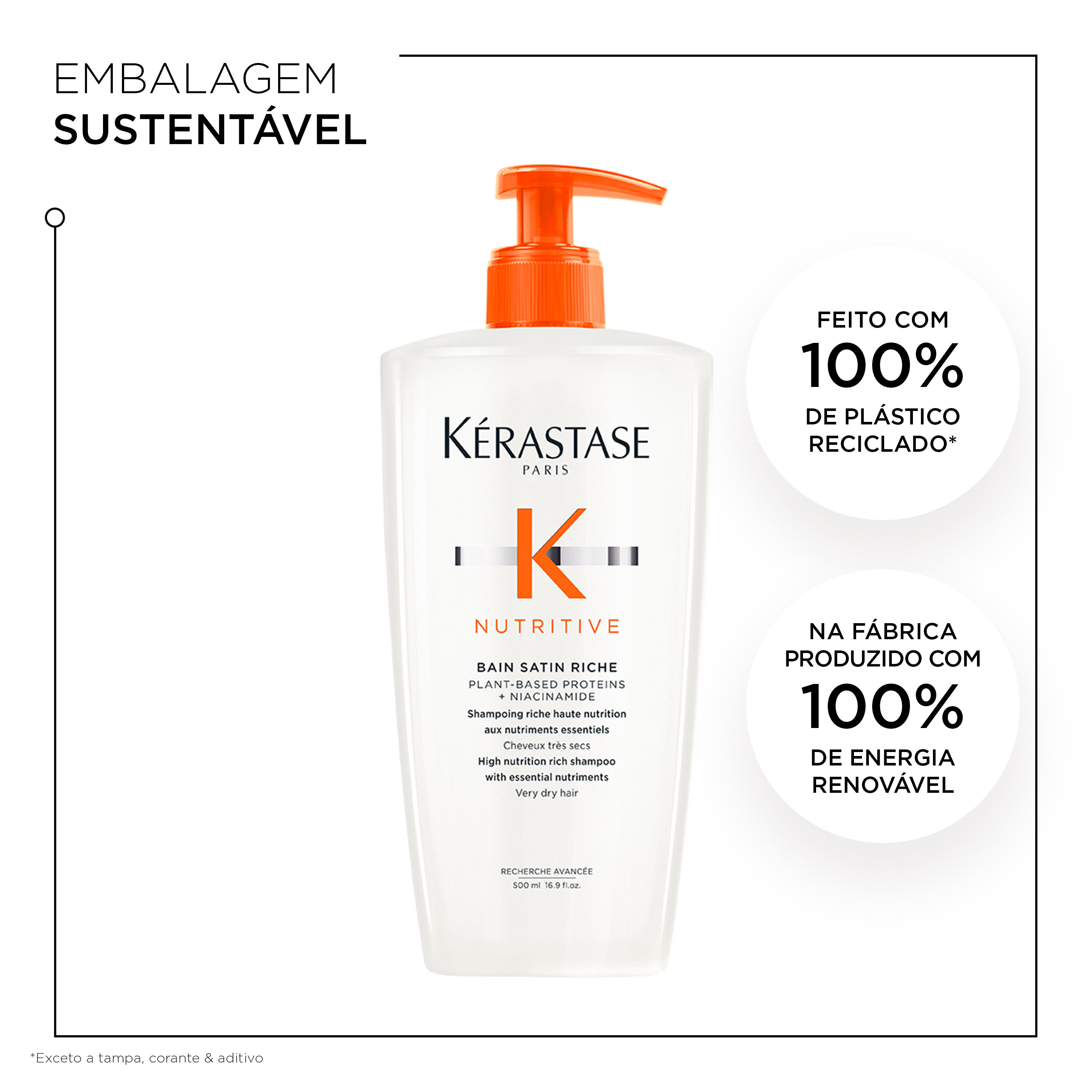 Embalagem Sustentavel do Shampoo Kerastase Nutritive Bain Satin Riche com Refil