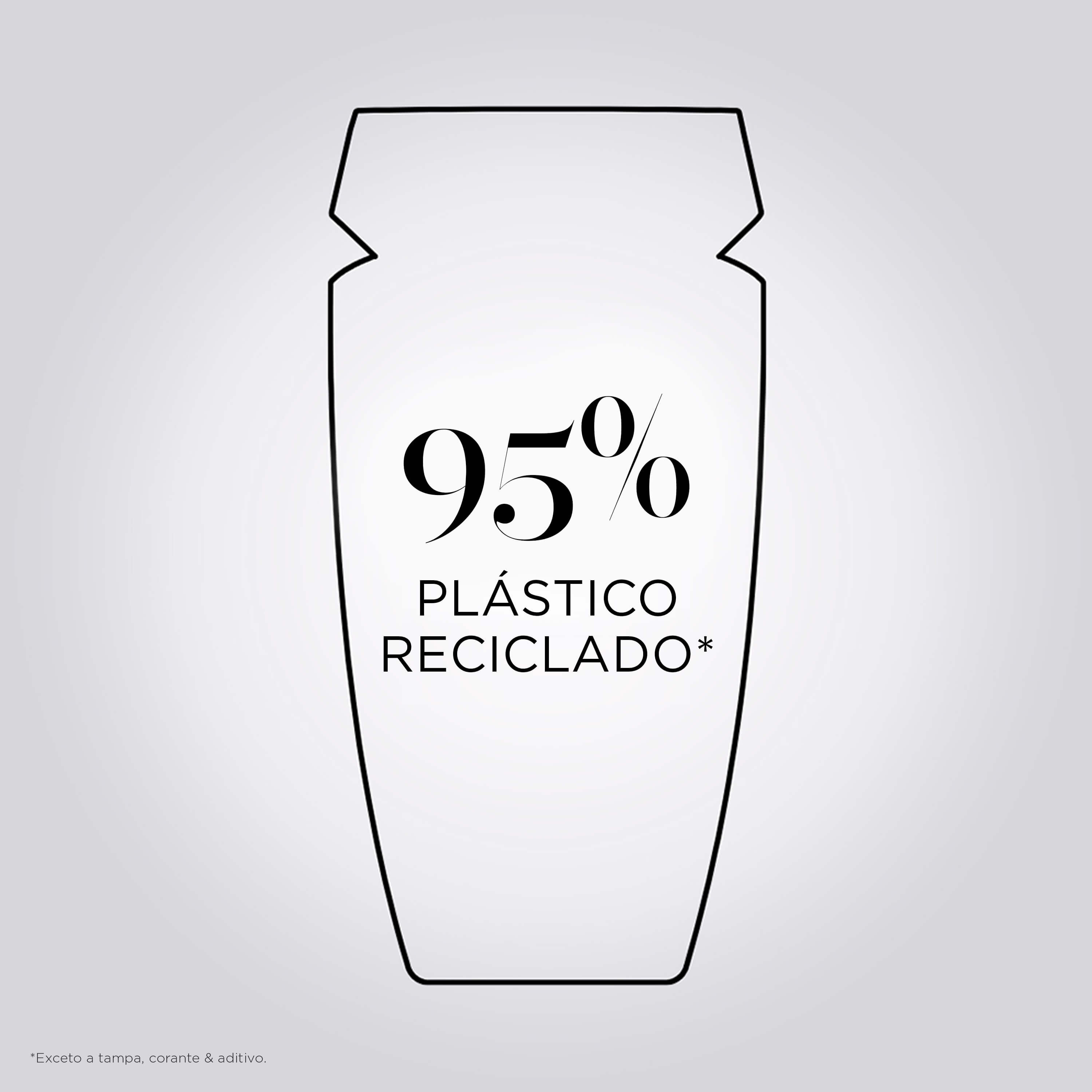Shampoo Kerastase Premiere Bain Decalcifiant Reparateur embalagem com 95% plastico reciclado