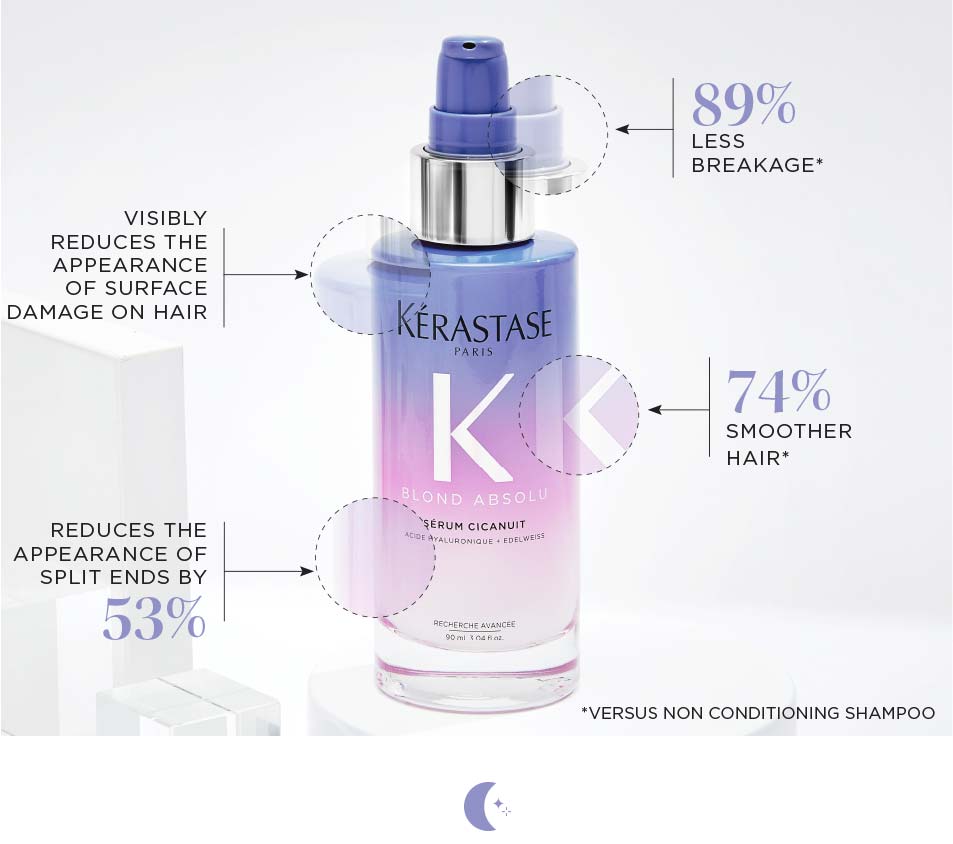 Benefícios do sérum Blond Absolu Cicanuit para cabelos loiros