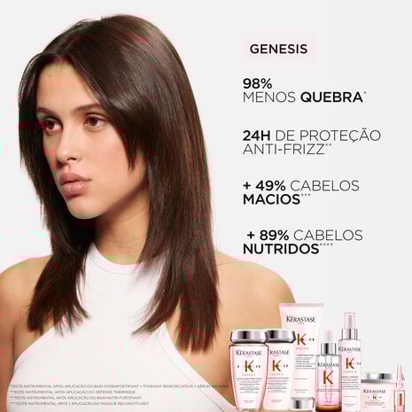 Benefícios da Coleção Densifique Principais Benefícios da Coleção Densifique para
cabelos finos e sem densidade