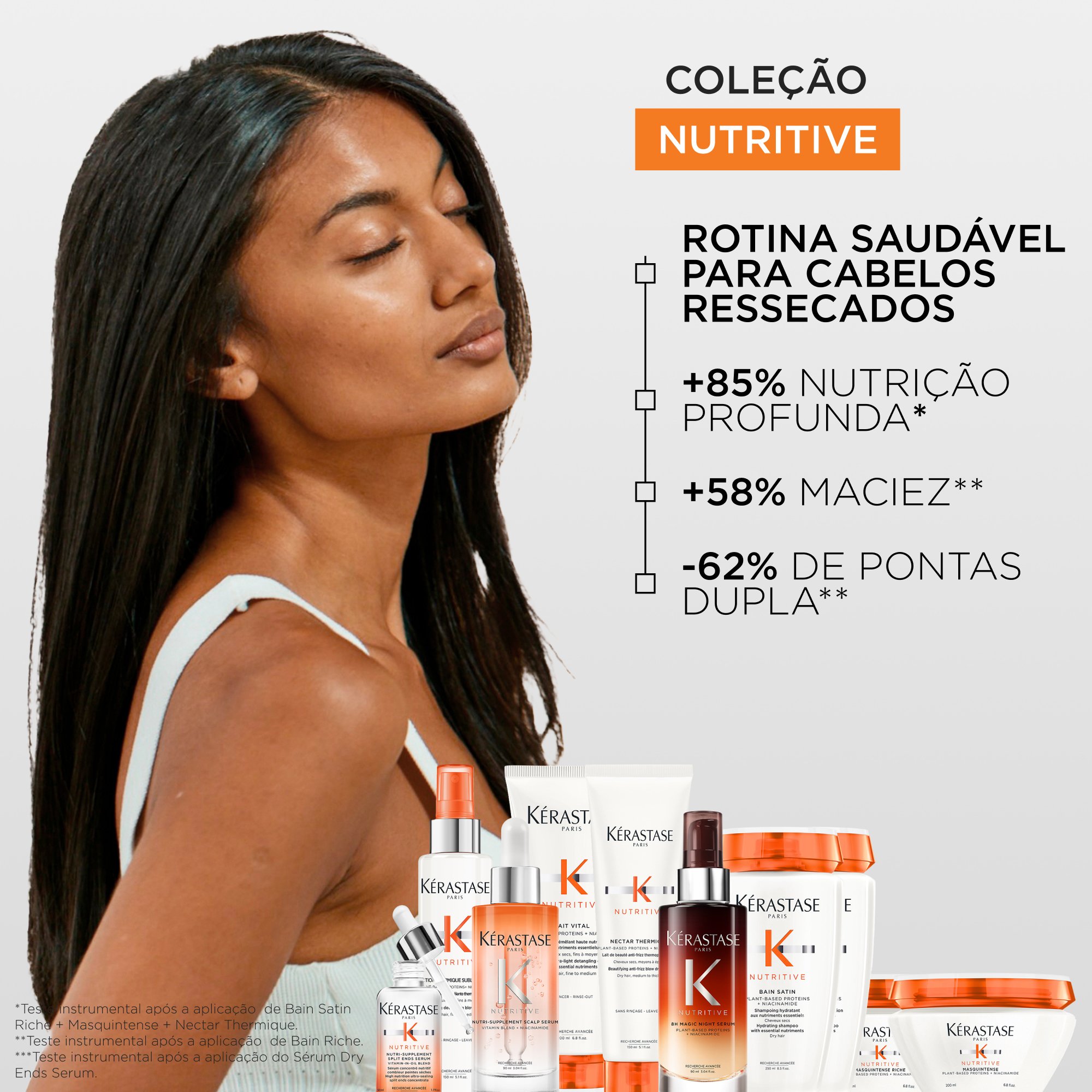 Benefícios da Linha Kérastase Première Benefícios da Linha Kérastase Première